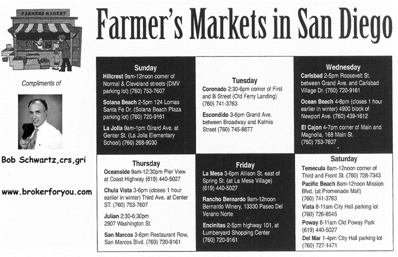 San Diego farmer's markets,San Diego information