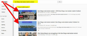 San Diego Real Estate market